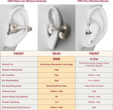 boAt Airdopes ProClip OWS Earbuds,Air Conduction Tech,52H Battery.